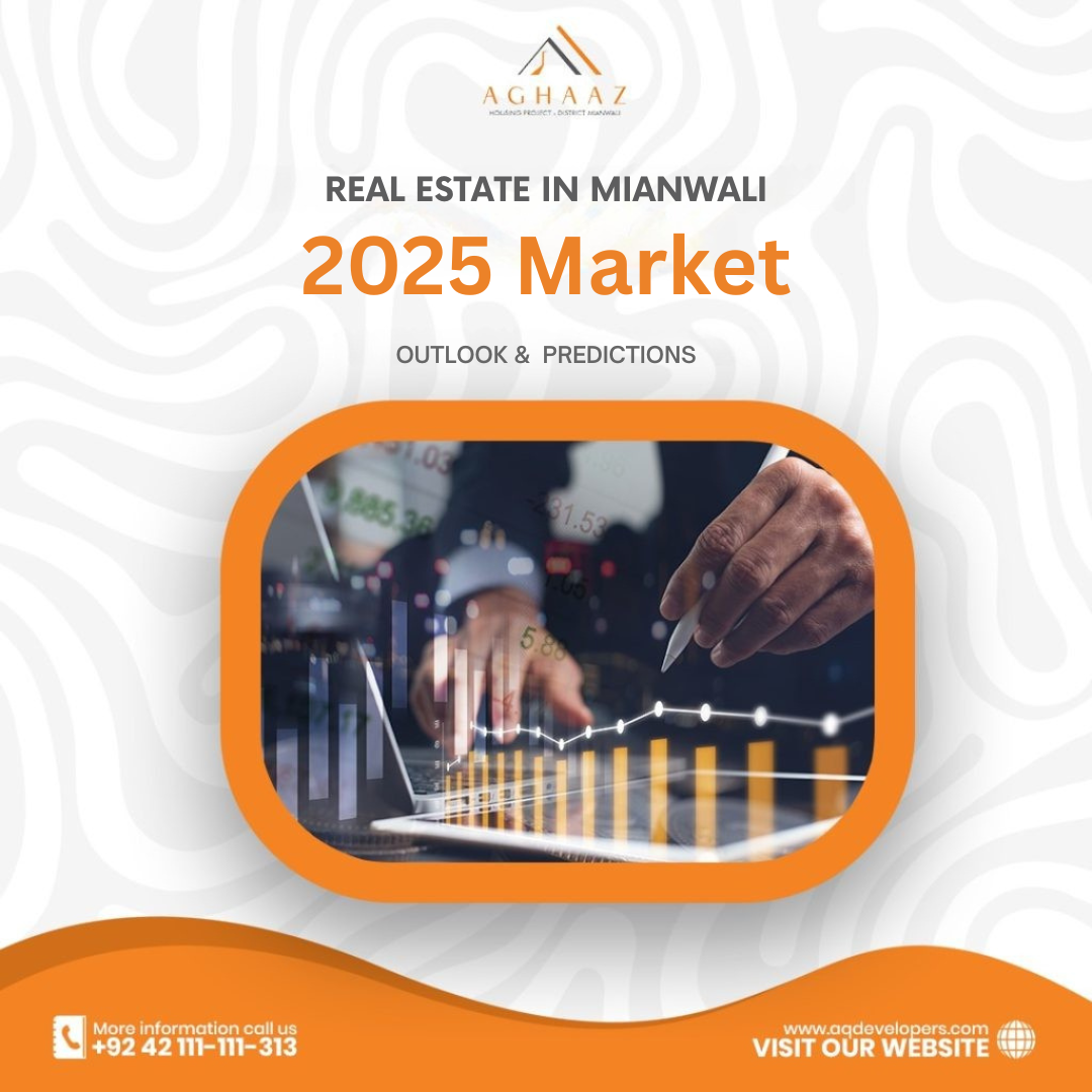 Real Estate in Mianwali 2025 Market Outlook & Predictions