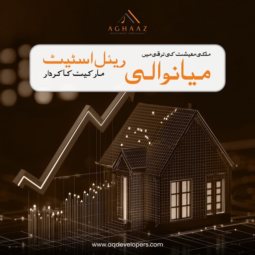 ملکی معیشت کی ترقی میں میانوالی ریئل اسٹیٹ مارکیٹ کا کردار